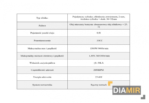 KAFAR spalinowy 1,5KW DO SŁUPKÓW palików PALOWNICA MŁOT + 3x redukcja