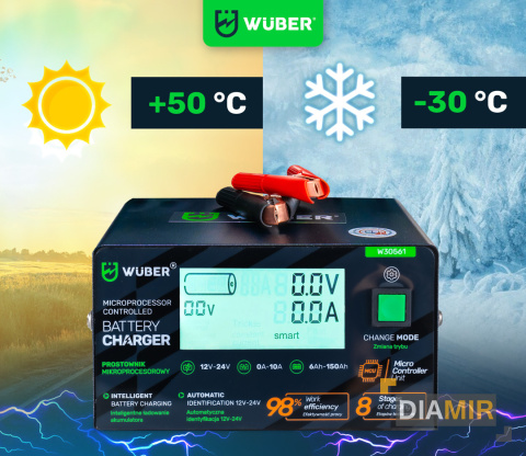 PROSTOWNIK 12V i 24V MIKROPROCESOROWY 10A ŁADOWARKA automatyczny