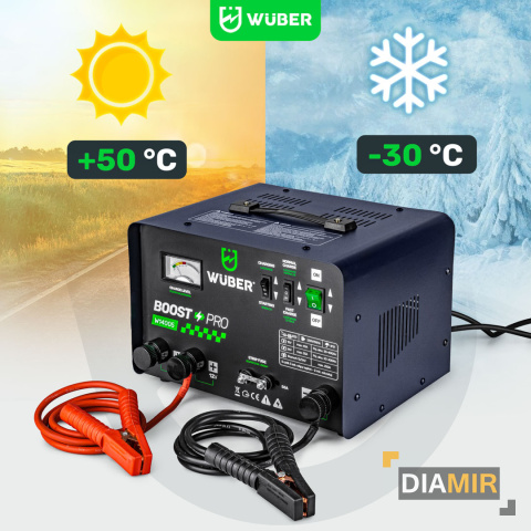 PROSTOWNIK AKUMULATOROWY 40A Z ROZRUCHEM 20-400AH SAMOCHODOWY 12V/24V WUBER