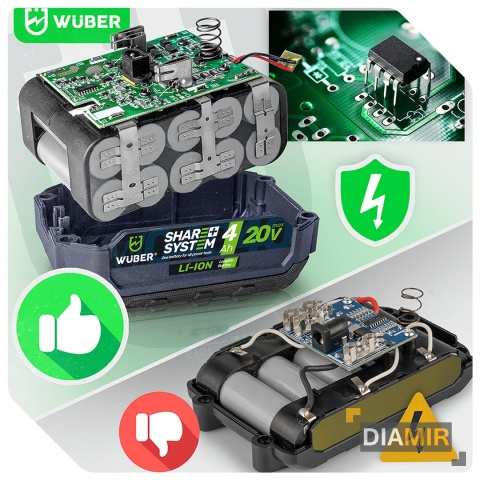 AKUMULATOR BATERIA WUBER MAKITA SHARE+ SYSTEM LITOWO JONOWY 20 V 4.0 AH WUBER