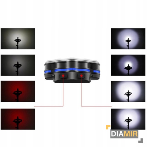 LATARKA CZOŁOWA NA GŁOWĘ CZOŁÓWKA 7 X LED CREE MOCNA REGULOWANA 8 TRYBÓW