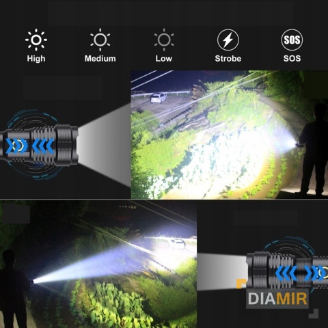 LATARKA TAKTYCZNA LED XHP90 ZOOM CREE MOCNA WOJSKOWA AKUMULATOROWA USB