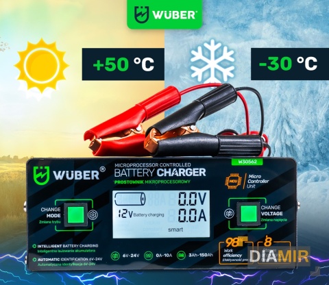 PROSTOWNIK 6/8/12/14/16/24V MIKROPROCESOROWY ŁADOWARKA DO AKUMULATORA 10A
