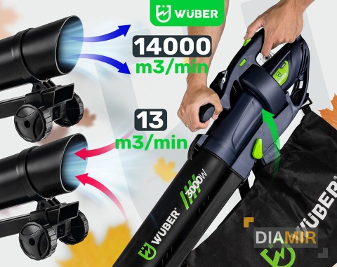 DMUCHAWA ELEKTRYCZNA DO LIŚCI OGRODOWA 3000 W 35 L ROZDRABNIACZ ODKURZACZ