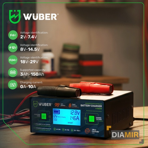 PROSTOWNIK MIKROPROCESOROWY 6/8/12/14/16/24V ŁADOWARKA AKUMULATOROWA 10A