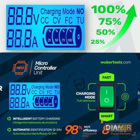 PROSTOWNIK AKUMULATOROWY 10A SAMOCHODOWY 6-150AH DO ŁADOWANIA 12V 24V WUBER