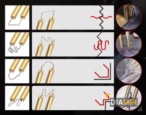 ZSZYWARKA DO PLASTIKU SPAWARKA ZGRZEWARKA LUTOWNICA TWORZYW +200szt ZSZYWEK