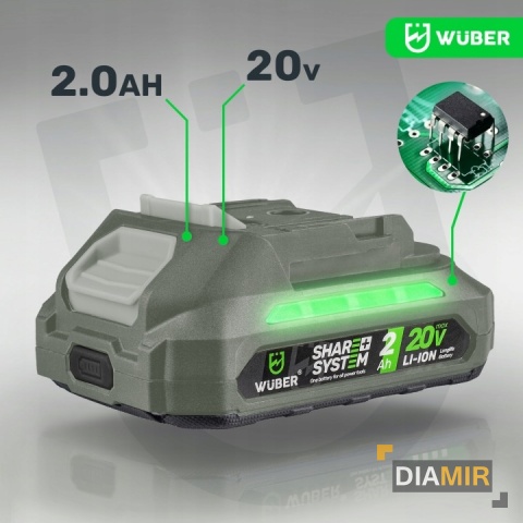 AKUMULATOROWA MYJKA CIŚNIENIOWA OGRODOWA BEZPRZEWODOWA 1 AKUMULATOR ZESTAW