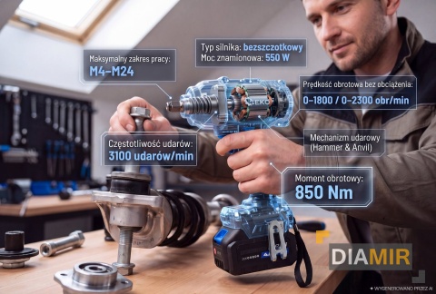KLUCZ UDAROWY AKUMULATOROWY ZESTAW+ 2x AKU 4,0 AH 850Nm 21V BEZSZCZOTKOWY