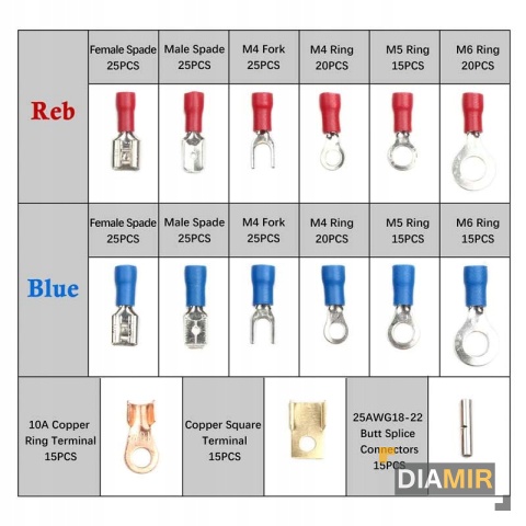 Zestaw 300el. KONEKTORY IZOLOWANE