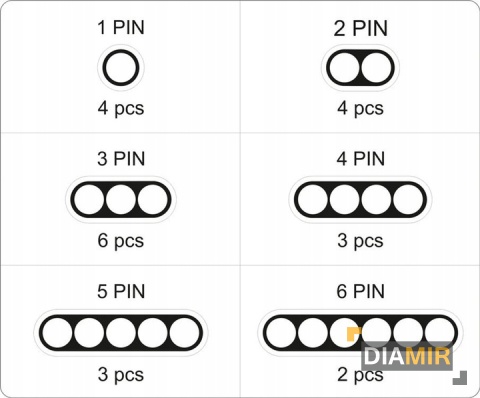ZŁĄCZKI HERMETYCZNE 424 el. złącza elektryczne SAMOCHODOWE
